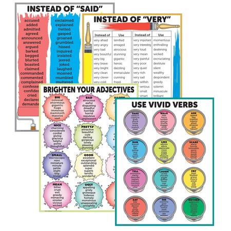 MCDONALD PUBLISHING Brighten Your Vocabulary Teaching Poster Set TCRP133